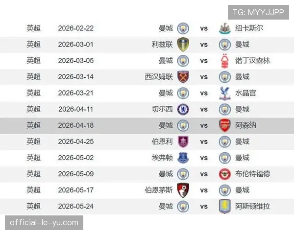 曼城英超四连冠梦碎，主场不敌阿森纳后落后榜首5分